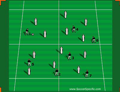 Passningsspel för utveckling av rumslig medvetenhet 